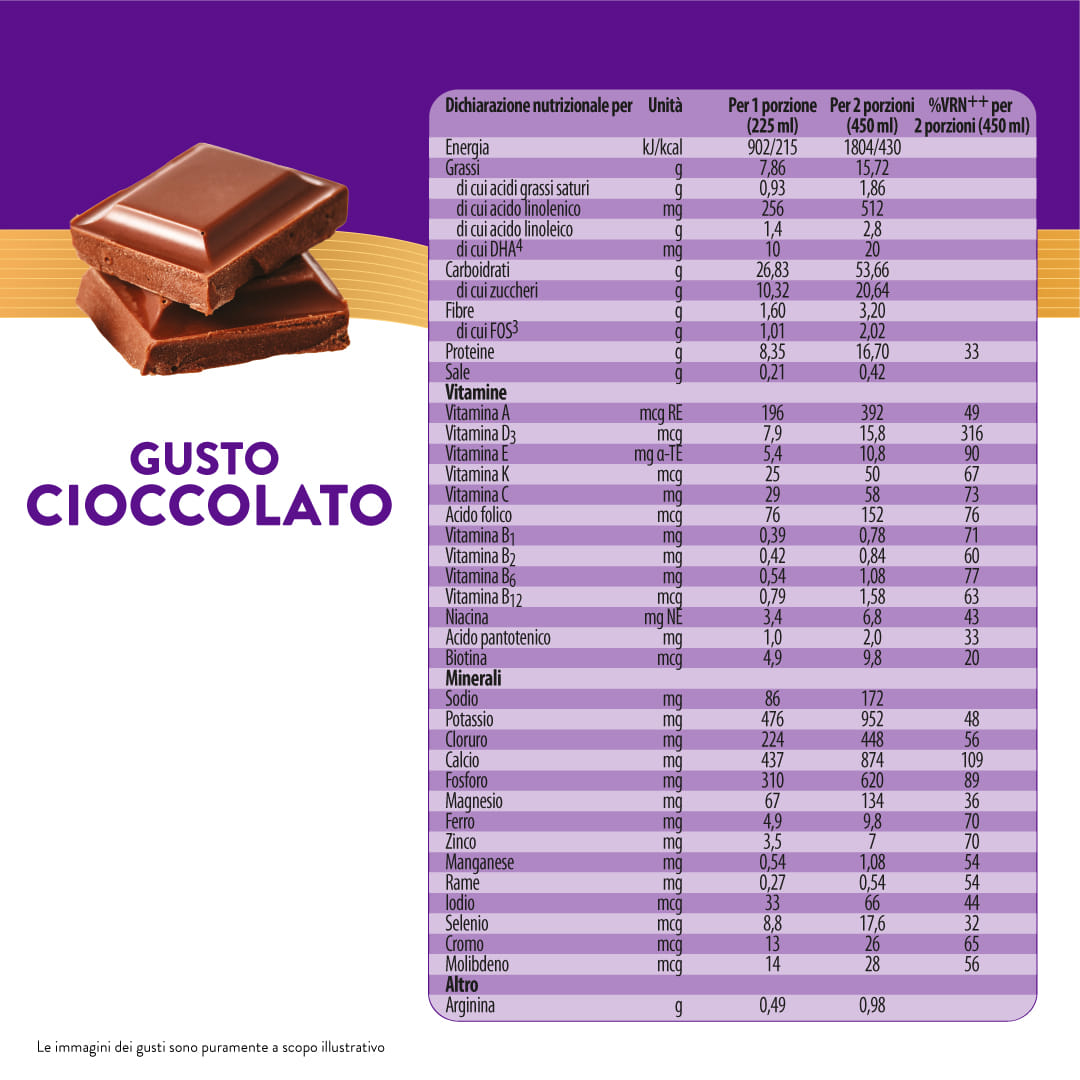 PEDIASURE TEENAGER CIOCCOLATO 400 G
