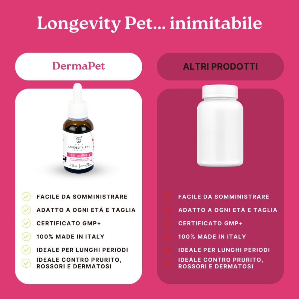 LONGEVITY PET DERMAPET 25 ML