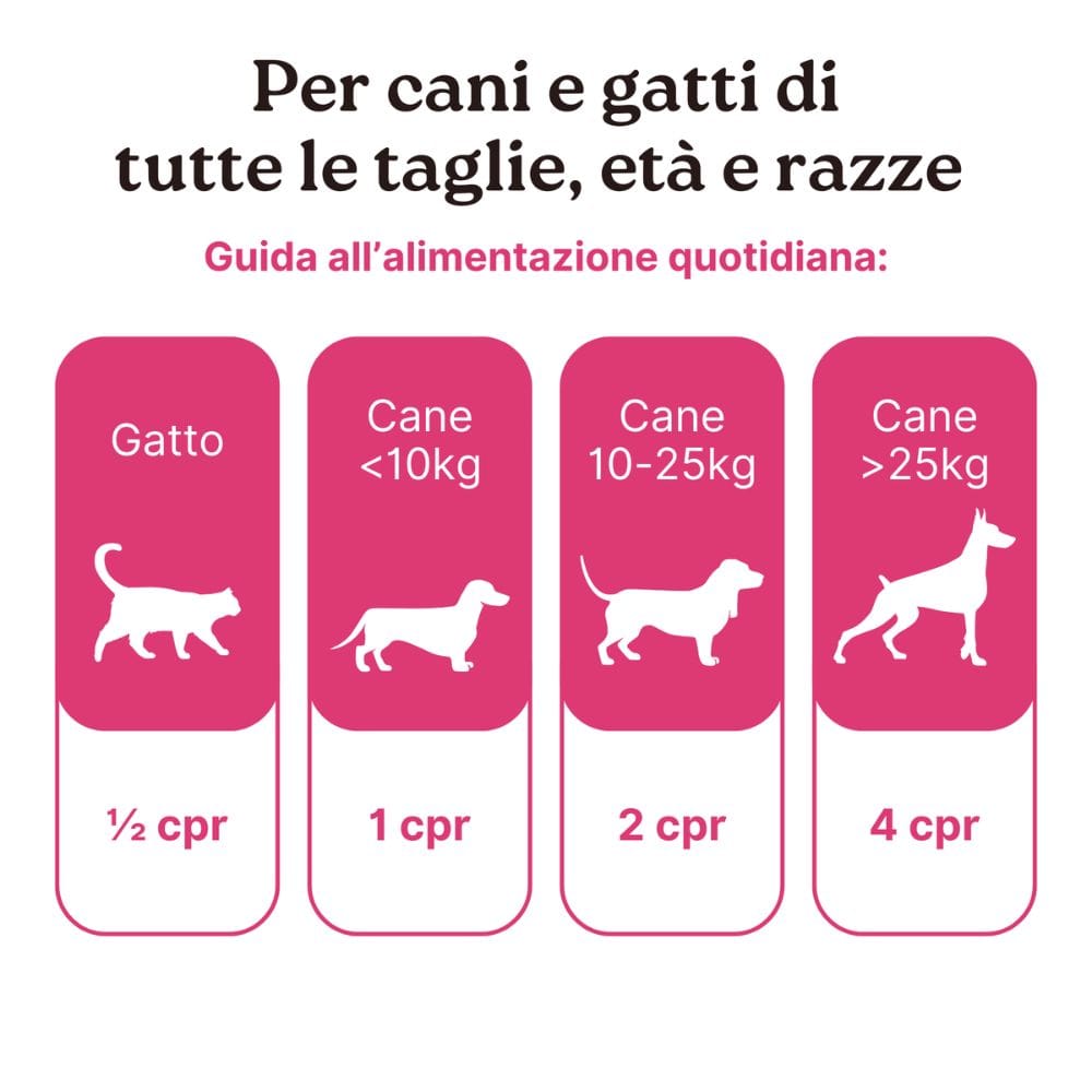 LONGEVITY PET HAIRSKINPET 30 COMPRESSE APPETIBILI