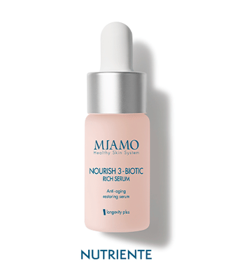 MIAMO MINI ICONS MIAMO LONGEVITY PLUS NOURISH 3 BIOTIC SERUM 10 ML