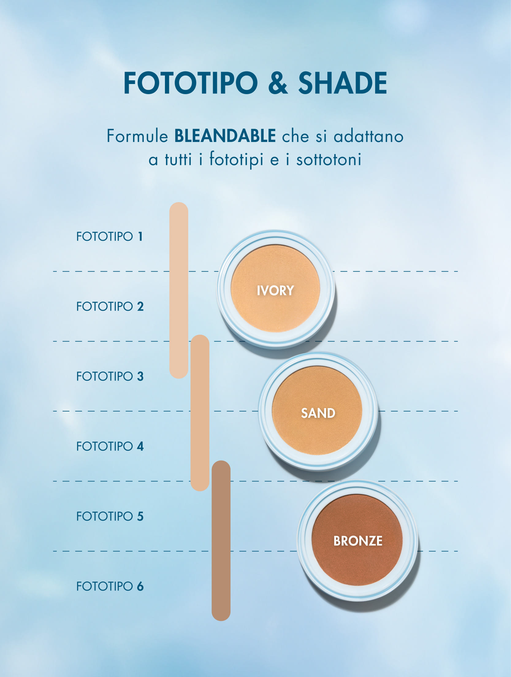 MIAMO REFILL MIAMO SKINCOLOR CARE SECOND SKIN MESH CUSHION FOUNDATION BRONZE 11,5 G