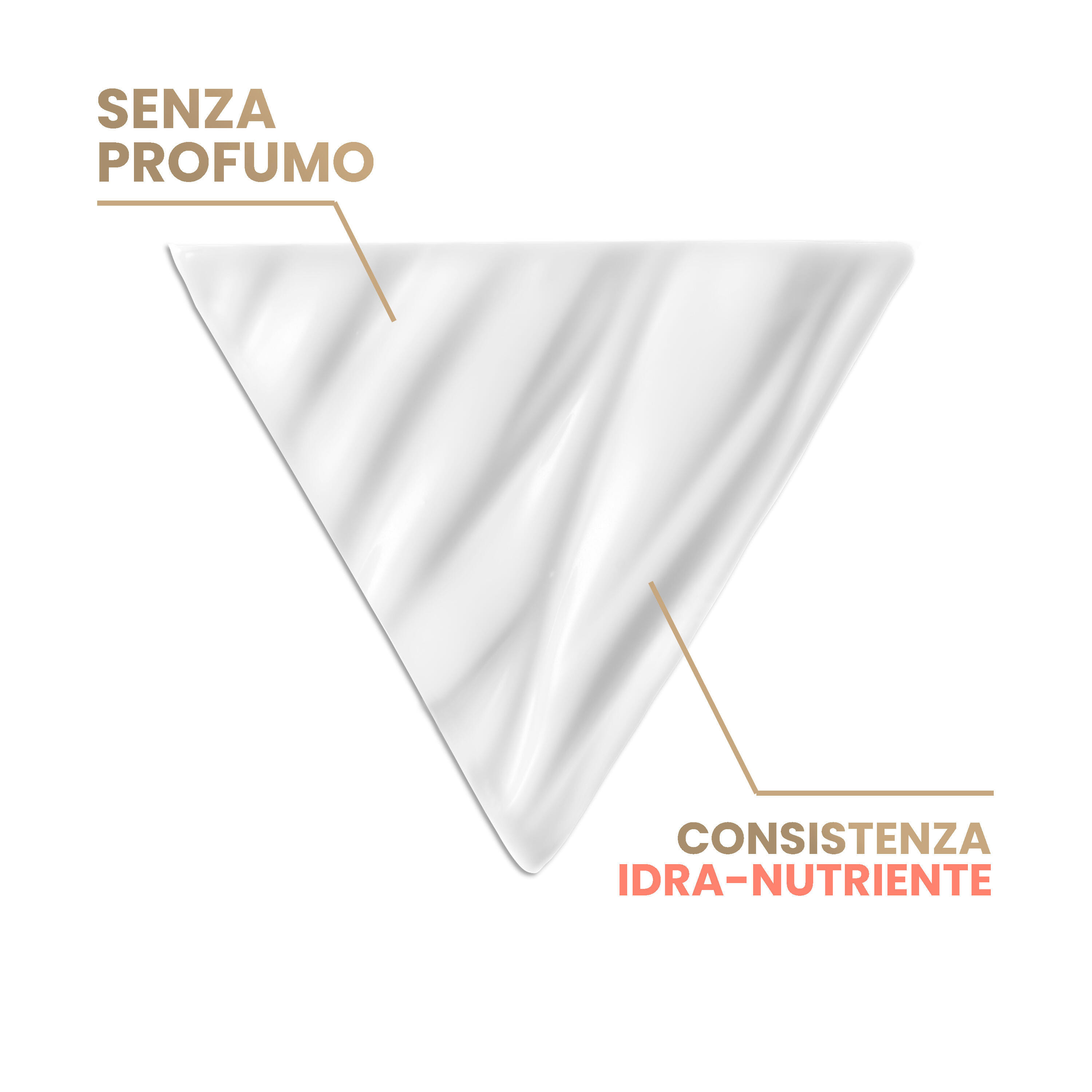 AVENE DERMABSOLU CONTORNO OCCHI 15 ML