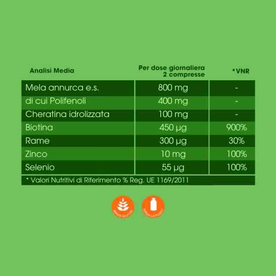 ANCHEBI CISBANI PHARMA 60 COMPRESSE