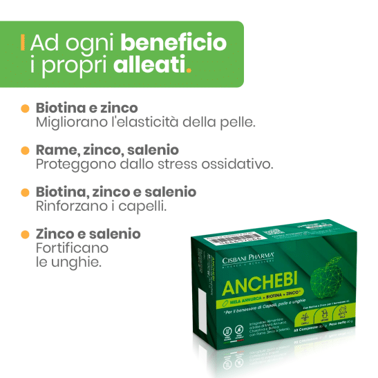 ANCHEBI CISBANI PHARMA 60 COMPRESSE
