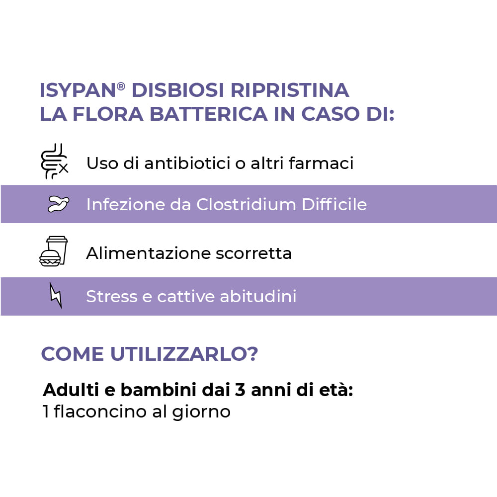 ISYPAN PROBIOTIK 10 FLACONCINI 10 ML