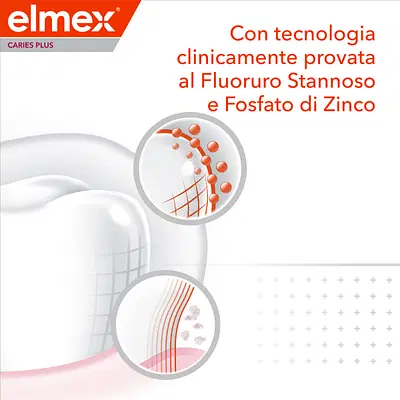 ELMEX DENTIFRICIO CARIES PLUS PROTEZIONE COMPLETA 75 ML ELMEX DENTIFRICIO CARIES PLUS PROTEZIONE COMPLETA 75 ML