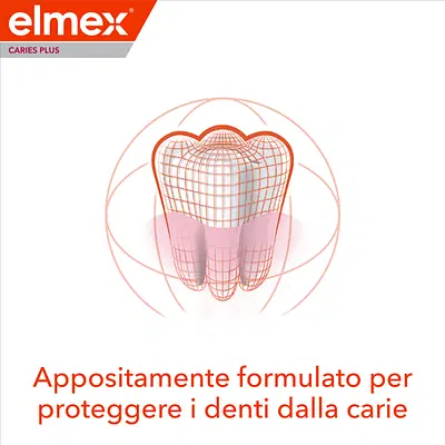ELMEX DENTIFRICIO CARIES PLUS PROTEZIONE COMPLETA 75 ML ELMEX DENTIFRICIO CARIES PLUS PROTEZIONE COMPLETA 75 ML
