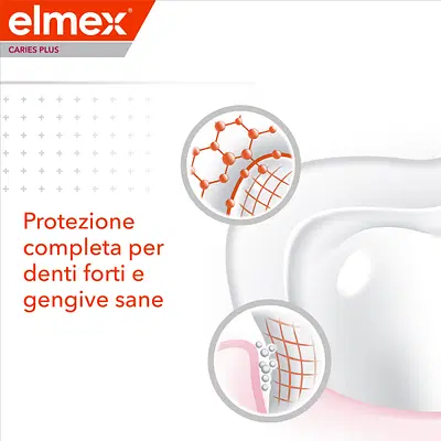 ELMEX DENTIFRICIO CARIES PLUS PROTEZIONE COMPLETA 75 ML ELMEX DENTIFRICIO CARIES PLUS PROTEZIONE COMPLETA 75 ML