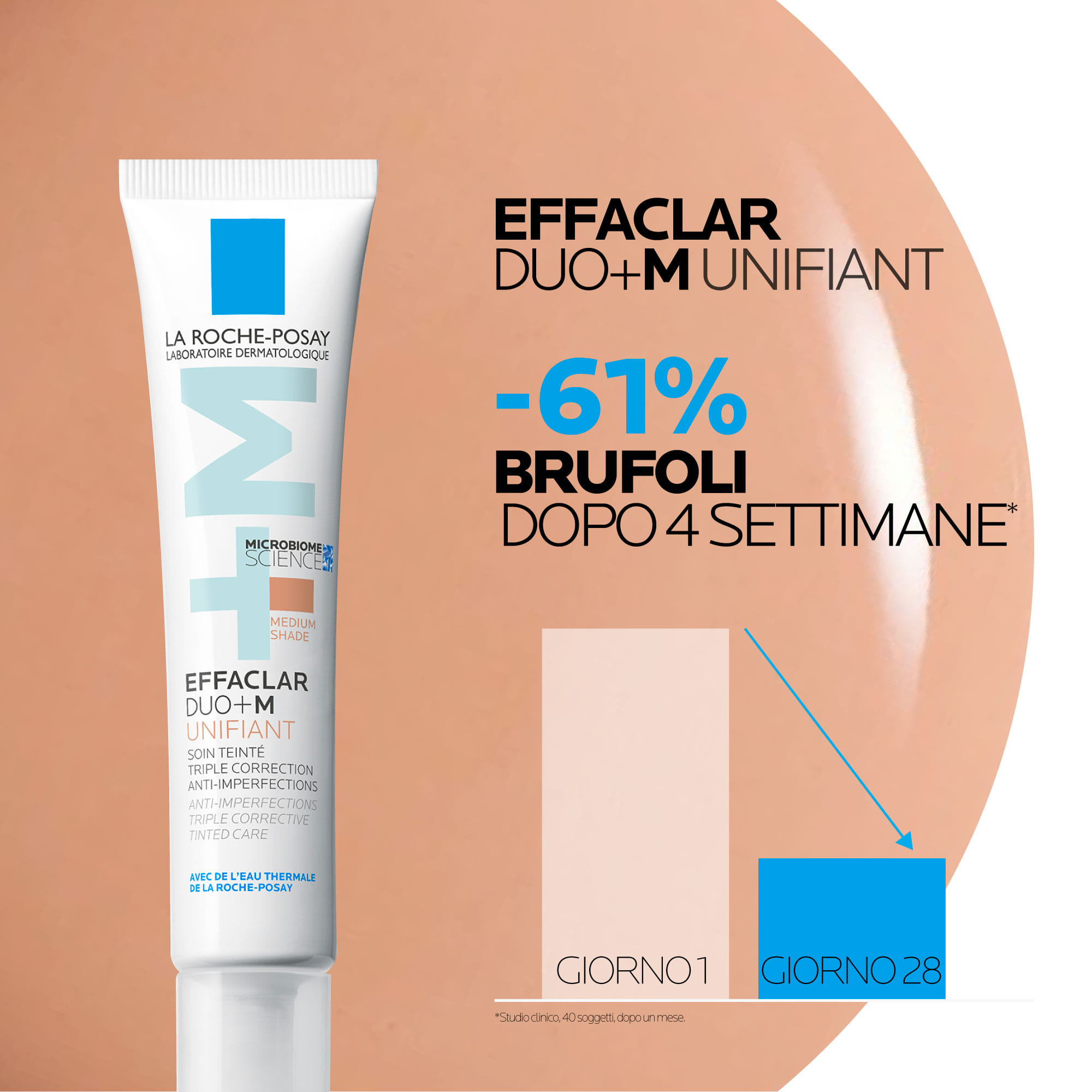 EFFACLAR DUO +M UNIFIANT MEDIUM 40 ML