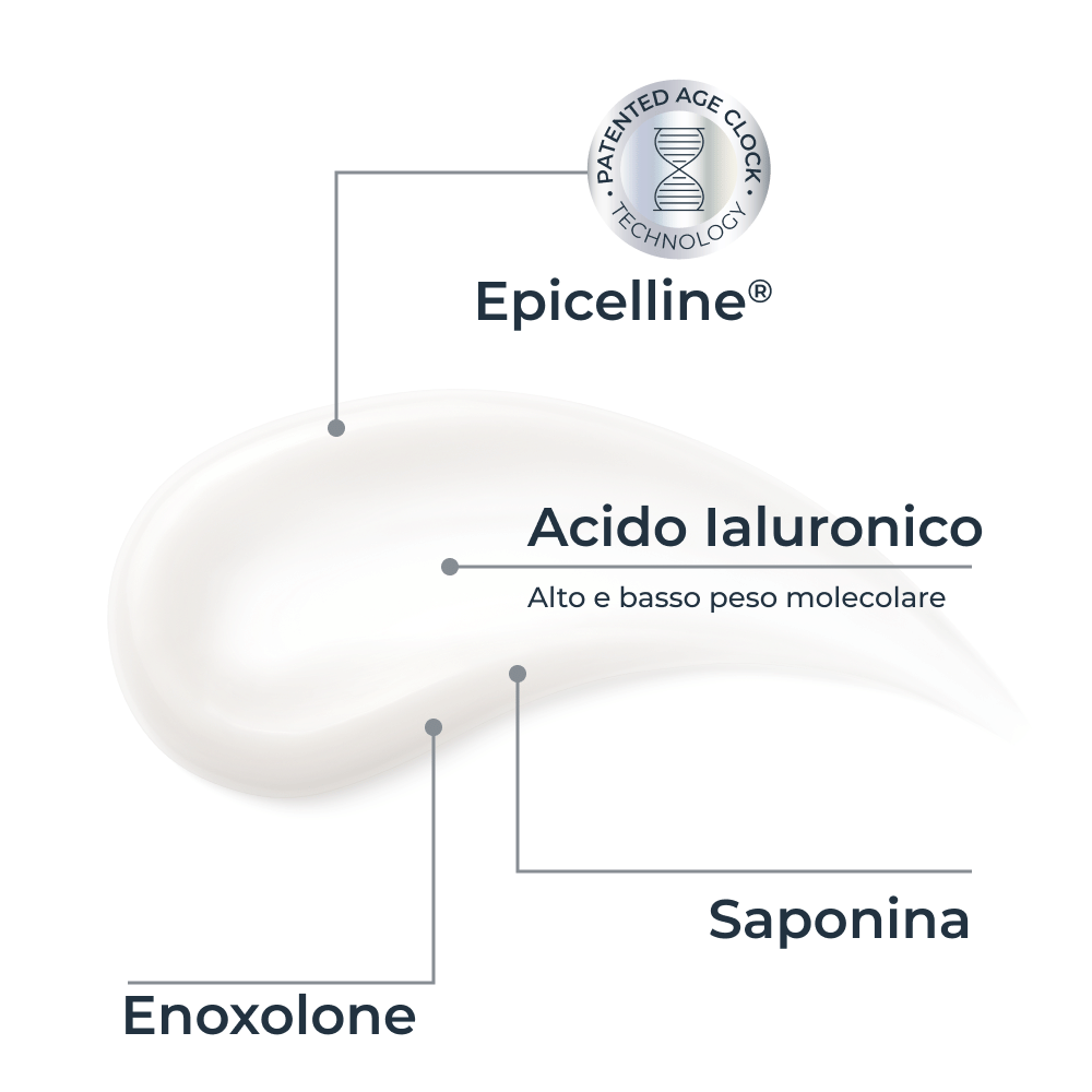 EUCERIN EAA HF SIERO EPIGENETICO 30 ML