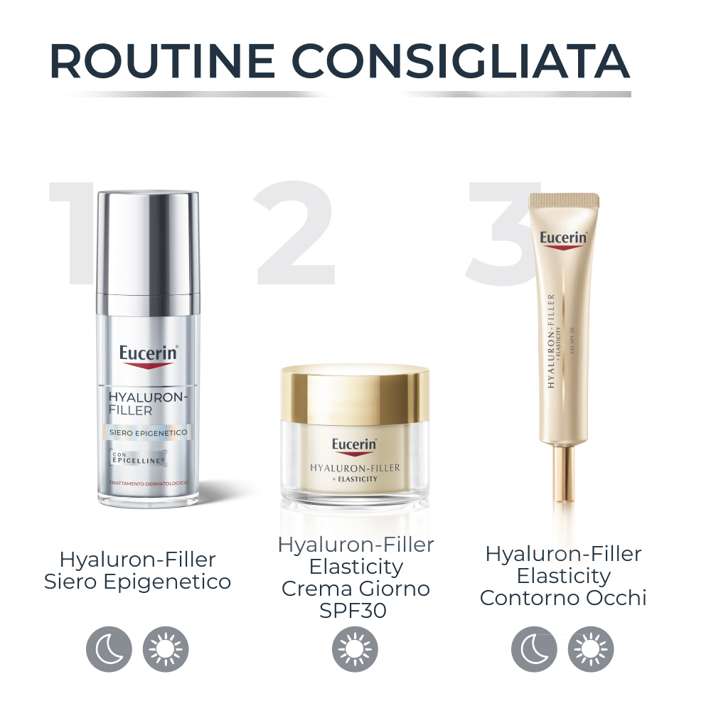EUCERIN EAA HF SIERO EPIGENETICO 30 ML