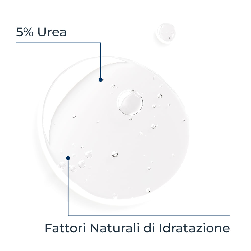EUCERIN 5% UREA GEL DOCCIA DELICATO REFILL 400 ML
