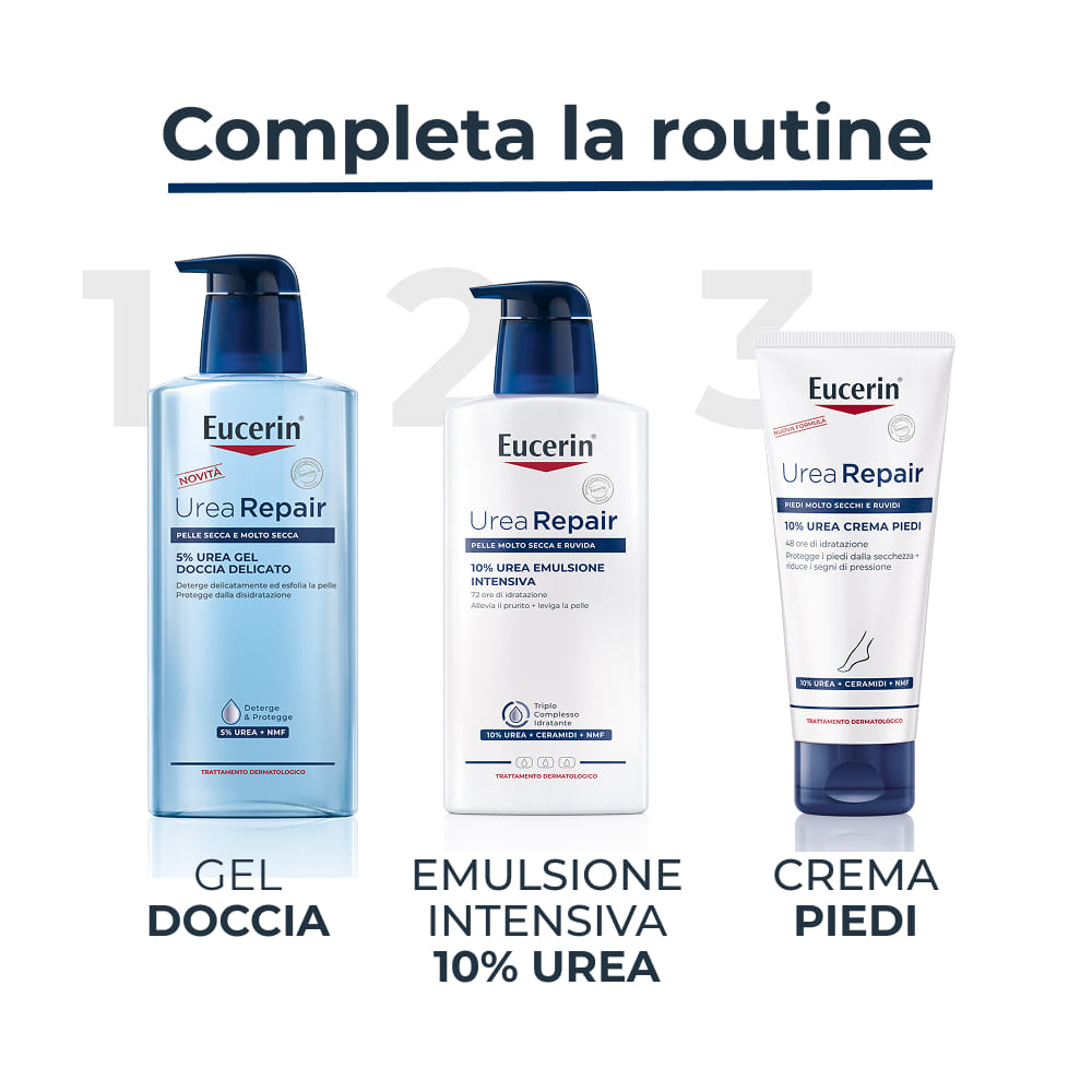 EUCERIN 5% UREA GEL DOCCIA DELICATO REFILL 400 ML