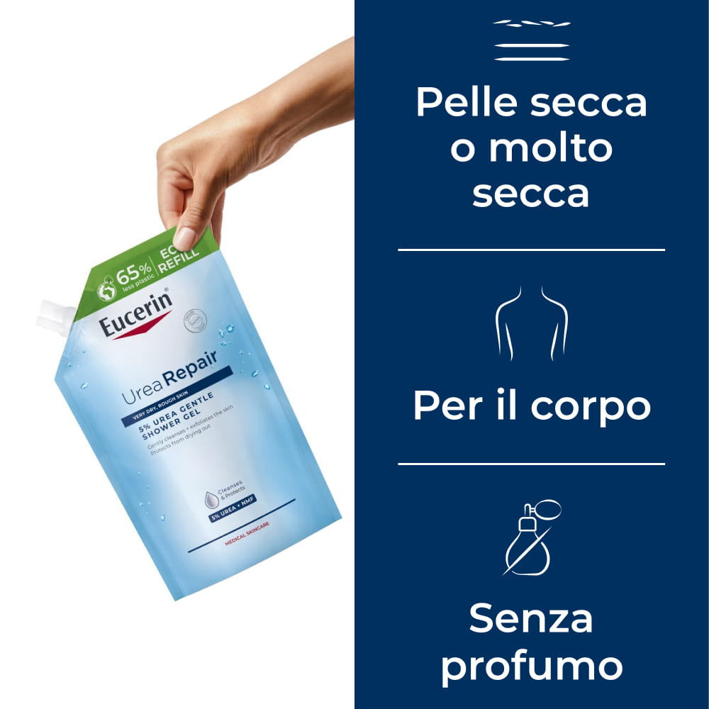 EUCERIN 5% UREA GEL DOCCIA DELICATO REFILL 400 ML
