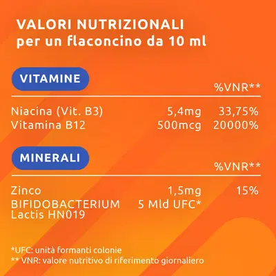 SUPRADYN RICARICA PRO B12 10 FLACONCINI SUPRADYN RICARICA PRO B12 10 FLACONCINI