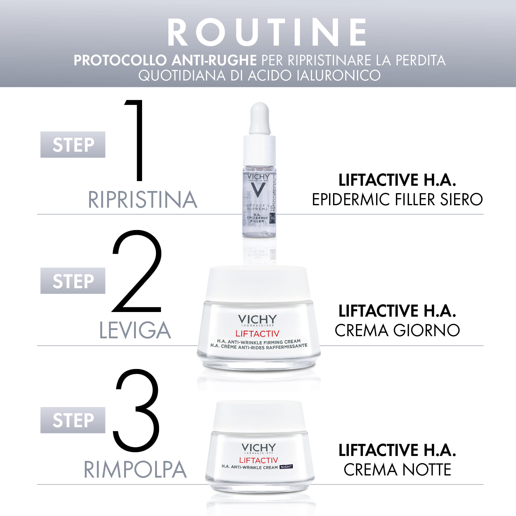 LIFTACTIV HA COFANETTO NATALE 2024 1 LIFTACTIVE SUPREME PELLI NORMALI MISTE 50 ML + 1 LIFT SUPREME HA EPIDERMIC FILL 10 ML + ECH LIFT SUPREME NOTTE 15 ML