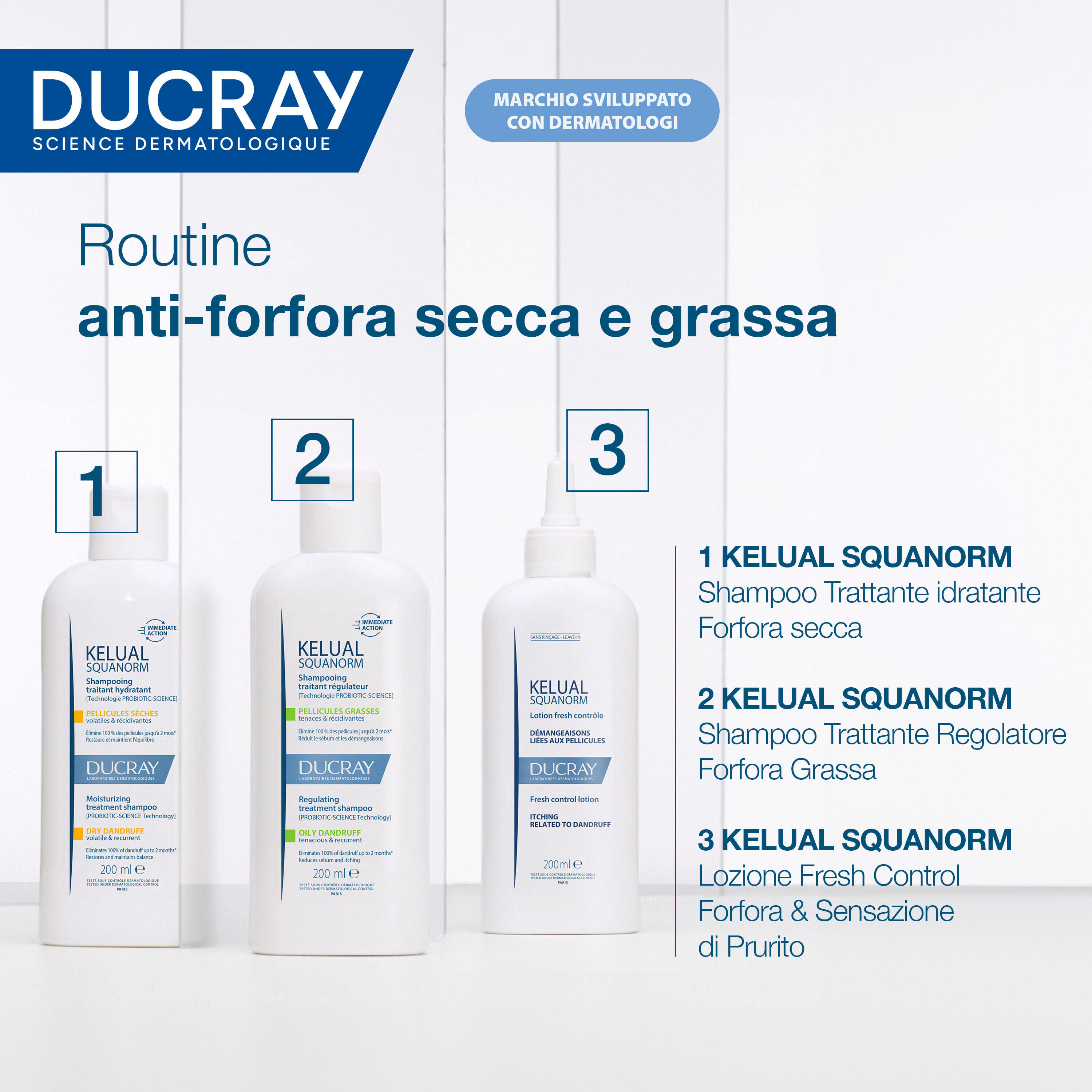Ducray Kelual Squanorm Fresh Control Lozione, Elimina la Forfora e  Lenisce la Sensazione di Prurito, 200ml 