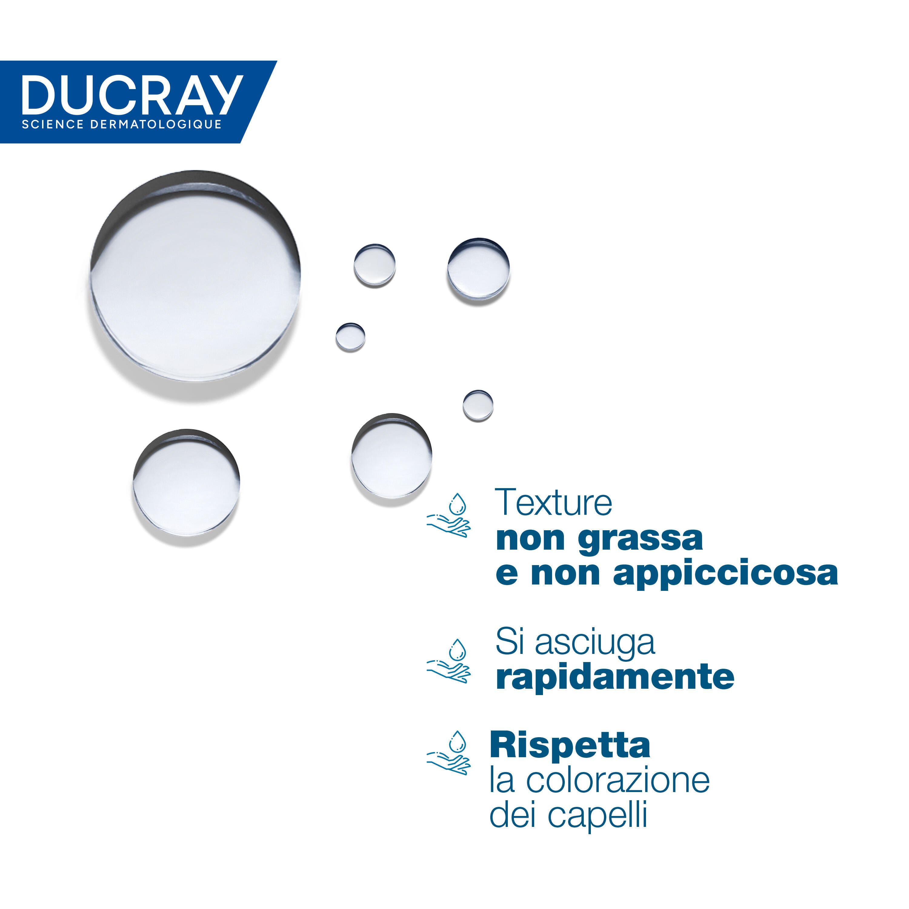 Ducray Kelual Squanorm Fresh Control Lozione, Elimina la Forfora e  Lenisce la Sensazione di Prurito, 200ml 