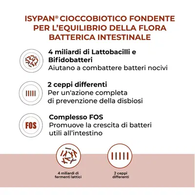 ISYPAN CIOCCOBIOTICO FONDENTE 8 PEZZI ISYPAN CIOCCOBIOTICO FONDENTE 8 PEZZI