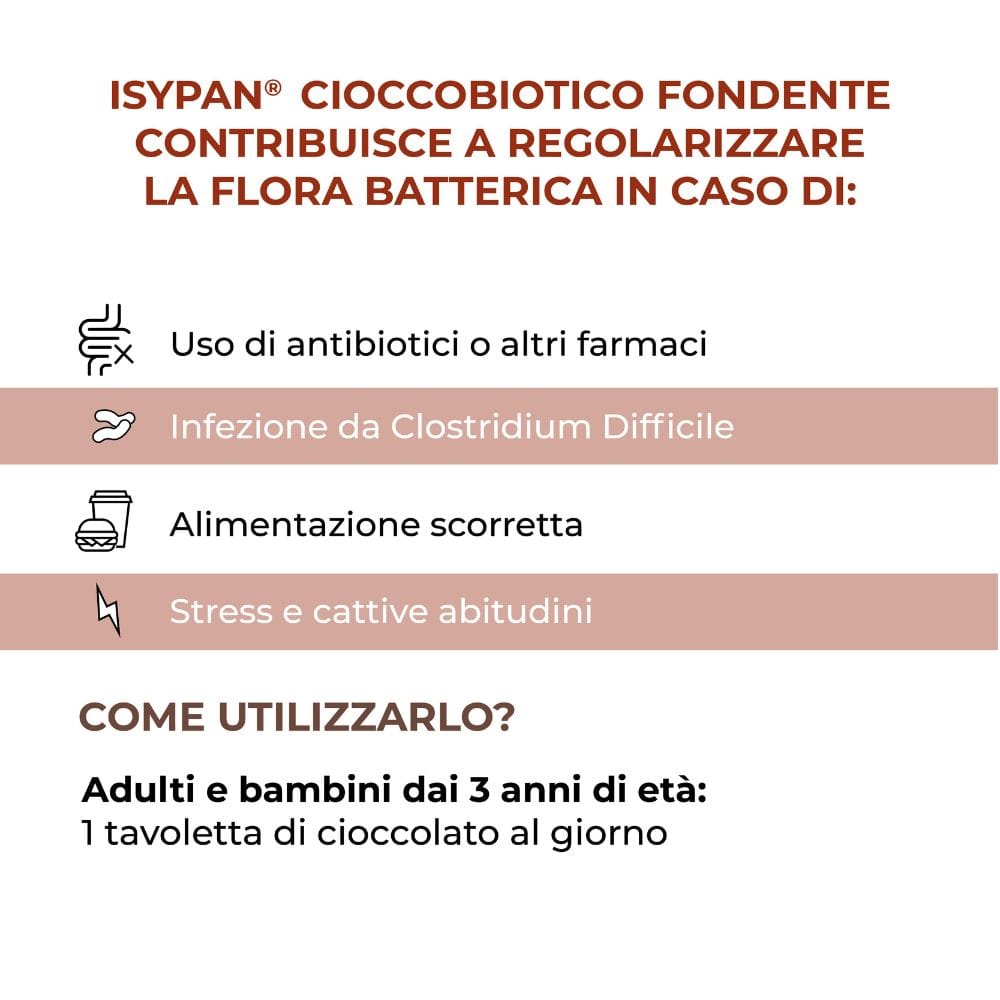 ISYPAN® CIOCCOBIOTICO FONDENTE PROBIOTICI
