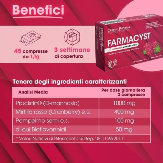 FARMACYST 45 COMPRESSE DA 1,1 G