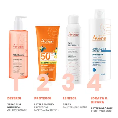 EAU THERMALE AVENE SOLARE LATTE BAMBINO SPF 50+ 250 ML NUOVO PACK EAU THERMALE AVENE SOLARE LATTE BAMBINO SPF 50+ 250 ML NUOVO PACK