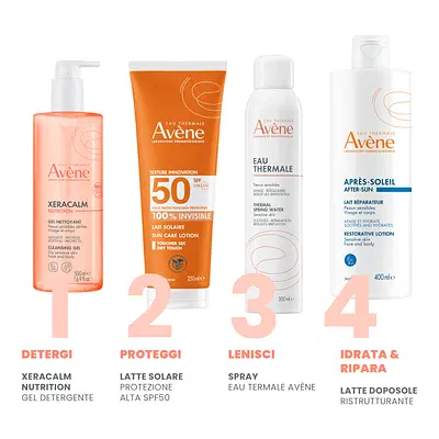 EAU THERMALE AVENE SOLARE LATTE SPF 50 250 ML EAU THERMALE AVENE SOLARE LATTE SPF 50 250 ML