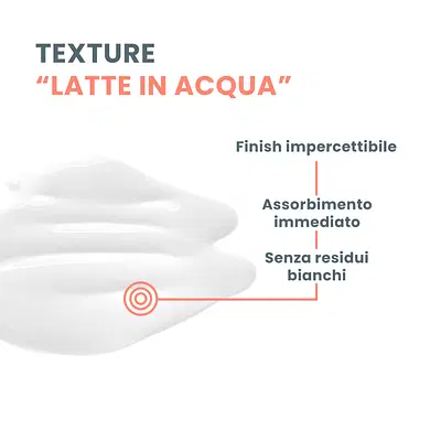 EAU THERMALE AVENE SOLARE LATTE SPF 50 250 ML EAU THERMALE AVENE SOLARE LATTE SPF 50 250 ML