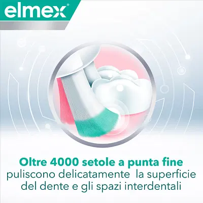 ELMEX EXPERT PRECISION SENSITIVE SPAZZOLINO ELMEX EXPERT PRECISION SENSITIVE SPAZZOLINO