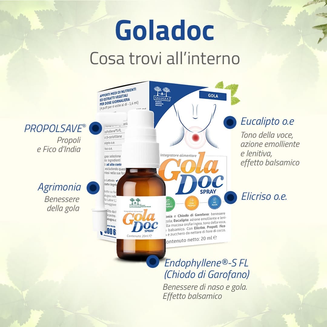 GOLADOC 20 ML