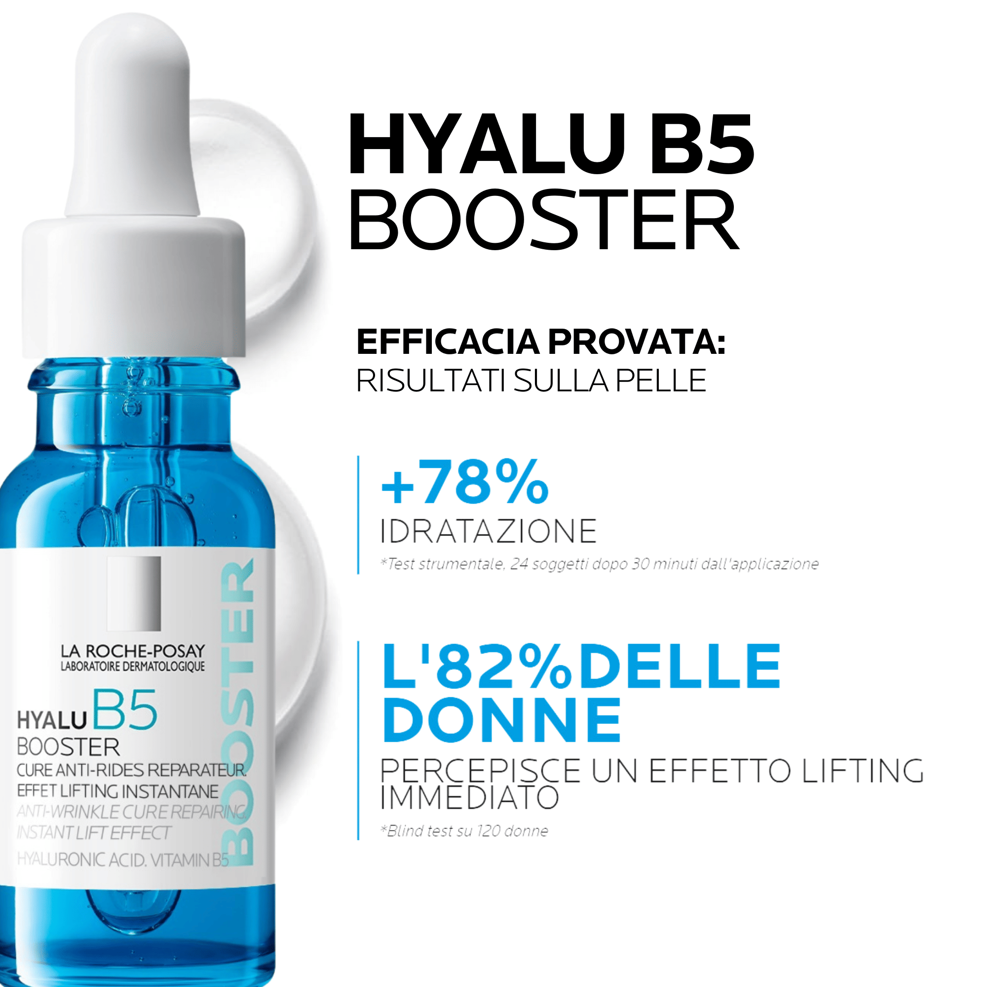 HYALU B5 KIT X2 NATALE 24 15ML + 40ML