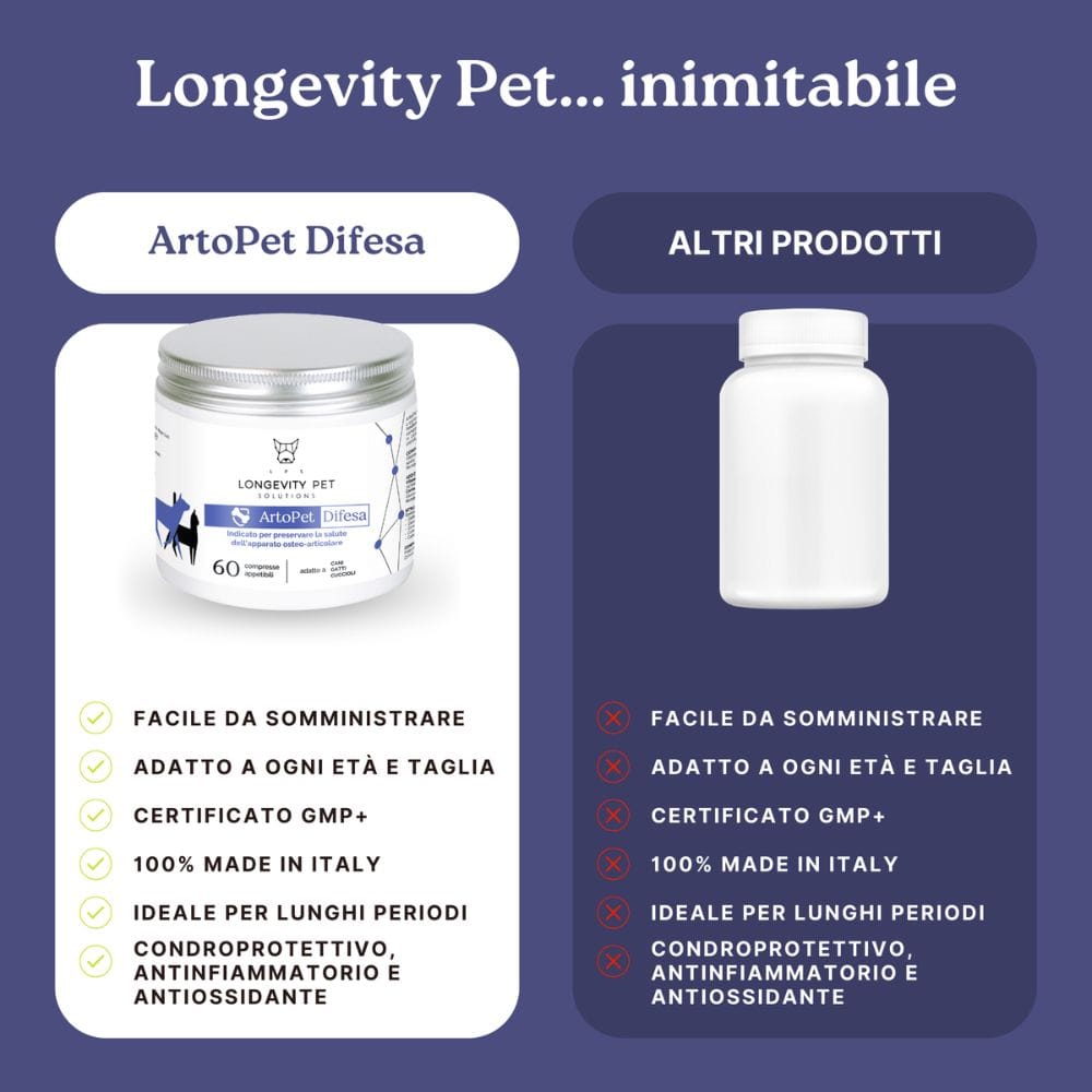 LONGEVITY PET ARTOPET DIFESA 60 COMPRESSE