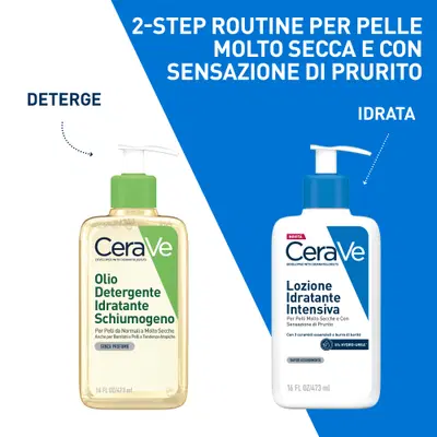 CERAVE INTENSIVE MOISTURIZING LOTION 473 ML CERAVE INTENSIVE MOISTURIZING LOTION 473 ML