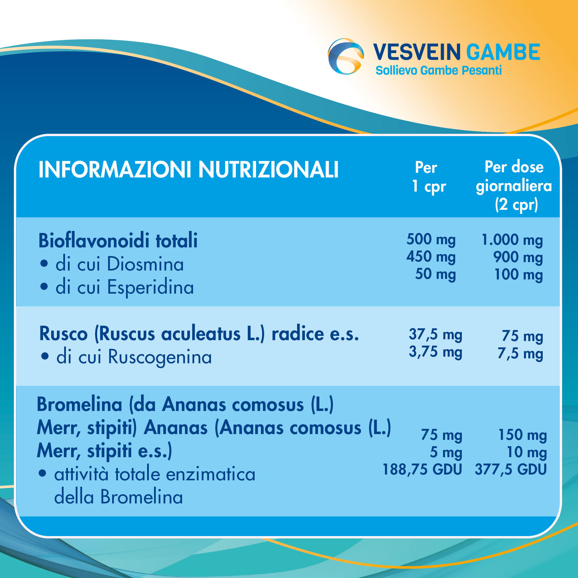 VESVEIN GAMBE SOLLIEVO GAMBE PESANTI 60 COMPRESSE BISTRATO