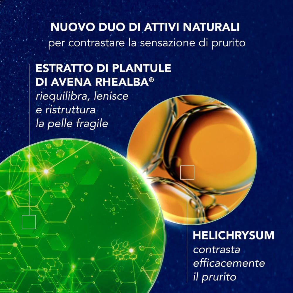 A-Derma Exomega Control Crema Notte emolliente ristrutturante, Lenisce la sensazione di prurito notturno, aiuta a ritrovare il sonno, Pelle secca a tendenza atopica, 400ml 