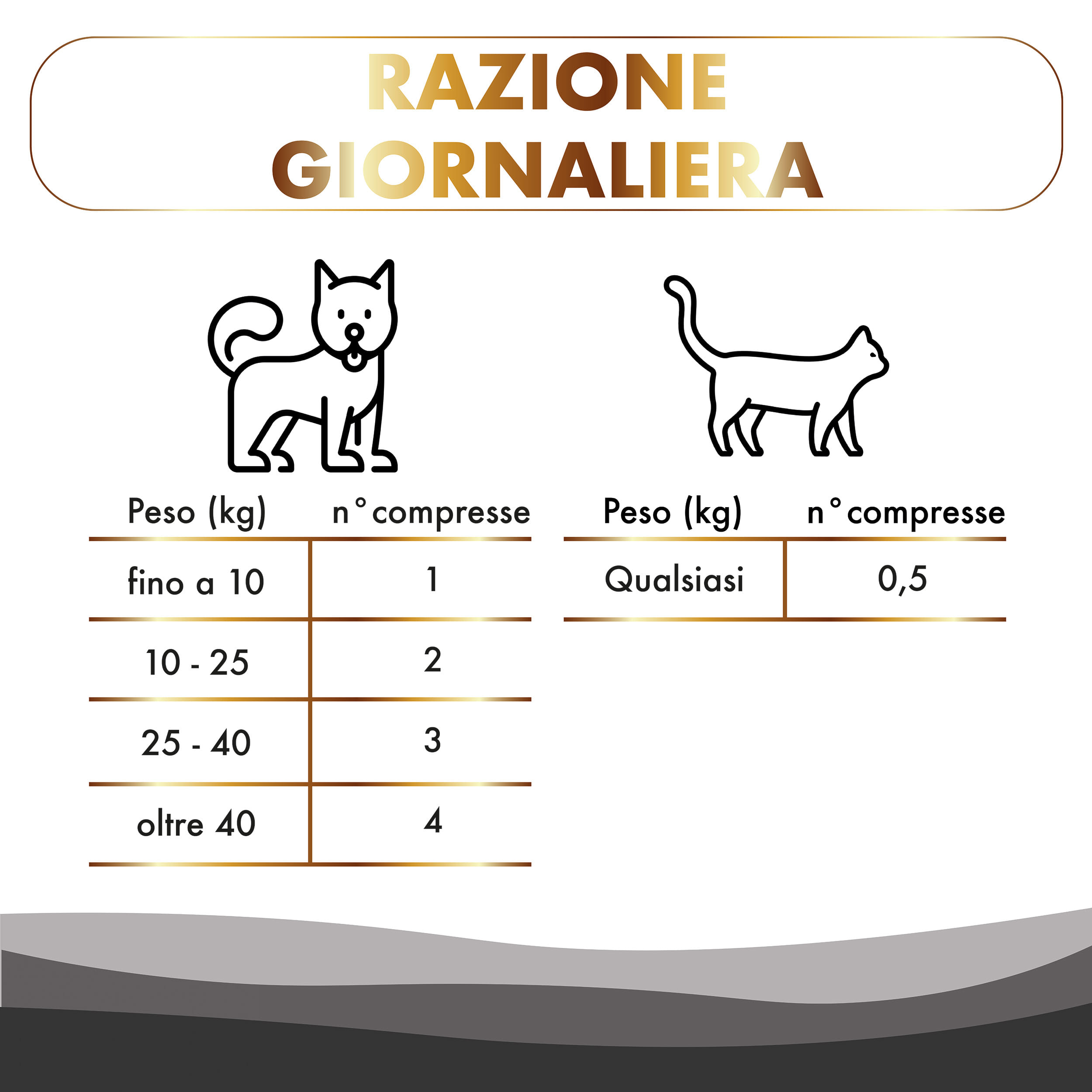 SERENICALM 30 COMPRESSE