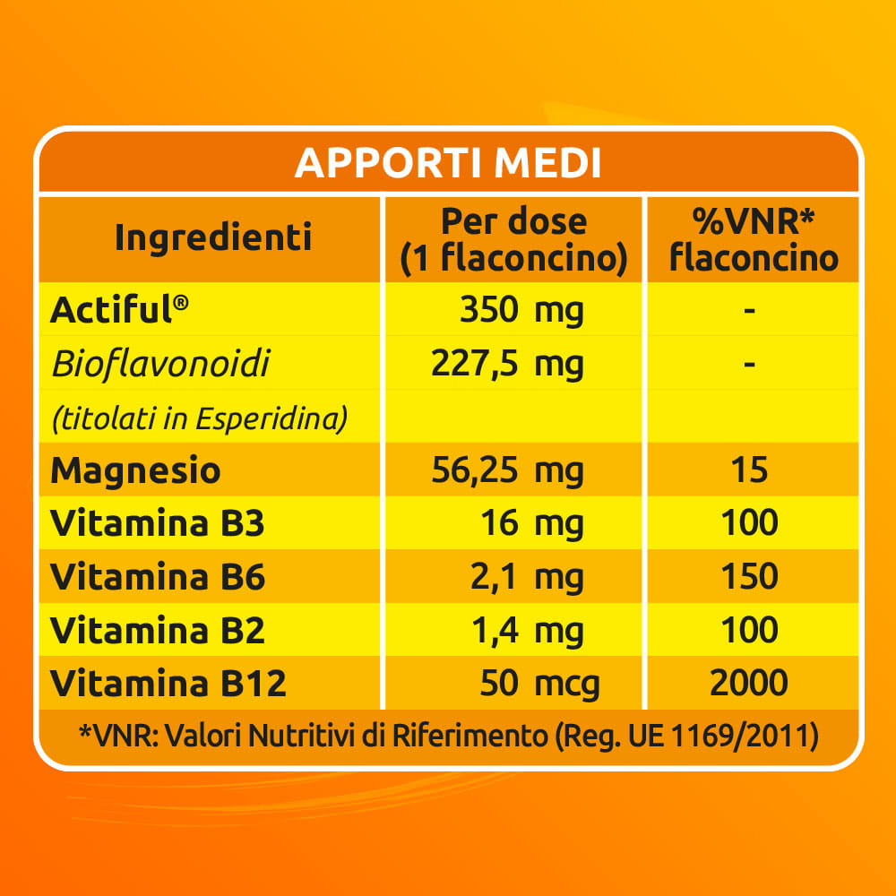 SUSTENIUM PLUS 50+ 24 FLACONCINI