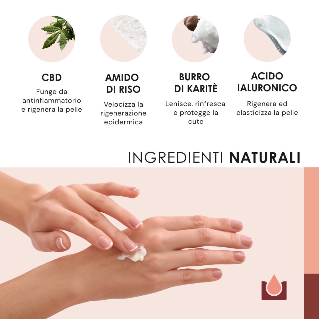 Eusphera Hemp cream Derma - Crema naturale per Psoriasi, Acne ed eczema