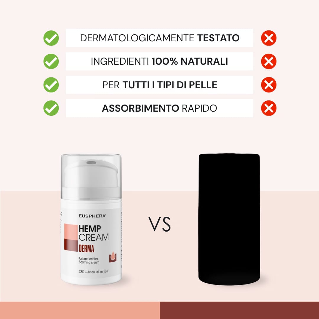 Eusphera Hemp cream Derma - Crema naturale per Psoriasi, Acne ed eczema