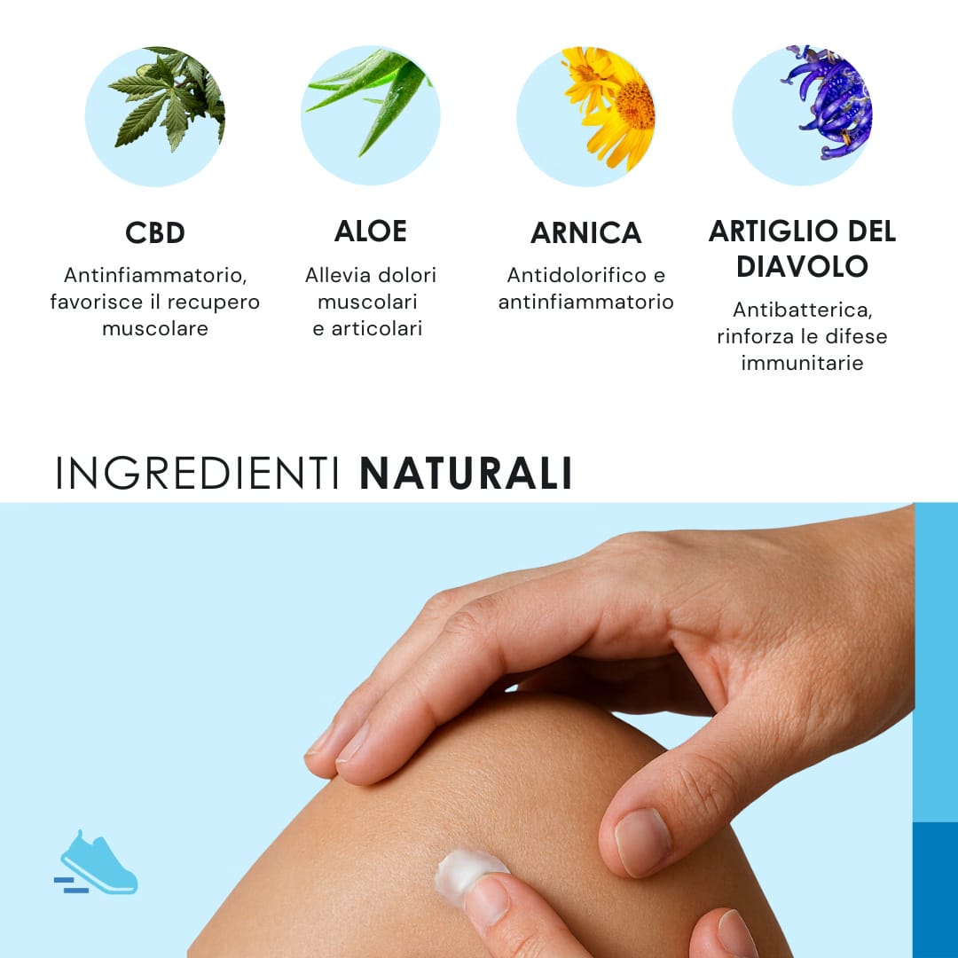 Eusphera Hemp cream Sport - Crema per dolori muscolari ed infortuni
