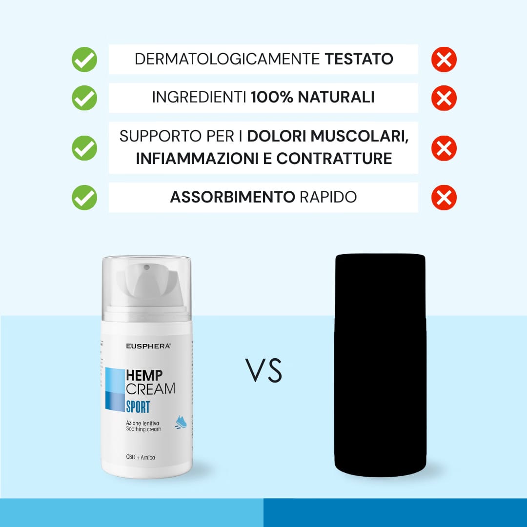 Eusphera Hemp cream Sport - Crema per dolori muscolari ed infortuni