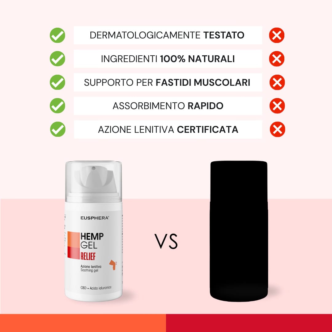 Eusphera Hemp gel Relief - Gel lenitivo per ossa e articolazioni