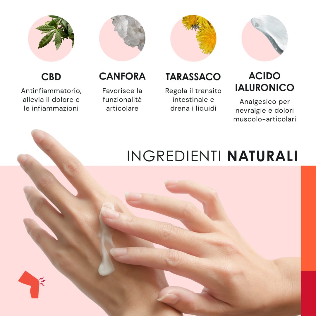 Eusphera Hemp gel Relief - Gel lenitivo per ossa e articolazioni